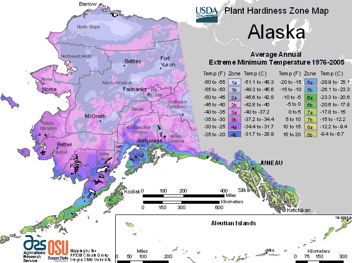 alaska plant zones