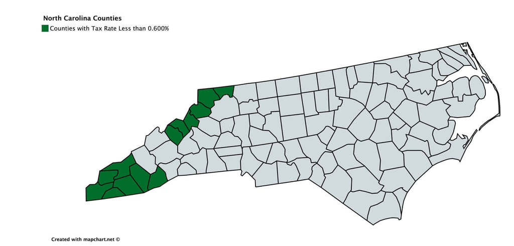 North Carolina Counties with the lowest taxes